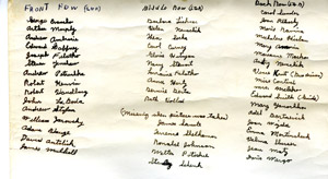 Names written on back of Foster class trip 1958 photo