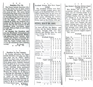 Upper Lehigh Ramblers, 1933 game reports