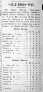 Hazlebrook Slavonians vs. Drifton Braves, 1922
