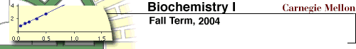 Biochem I Masthead