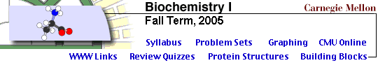 Biochem I Masthead