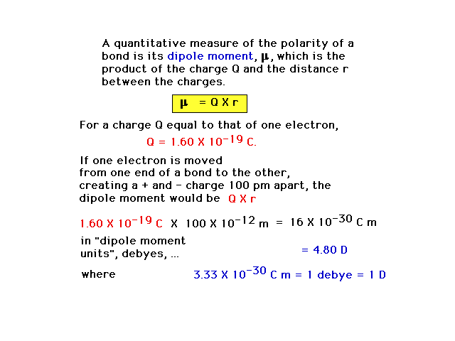 DIPOLE.01x.GIF