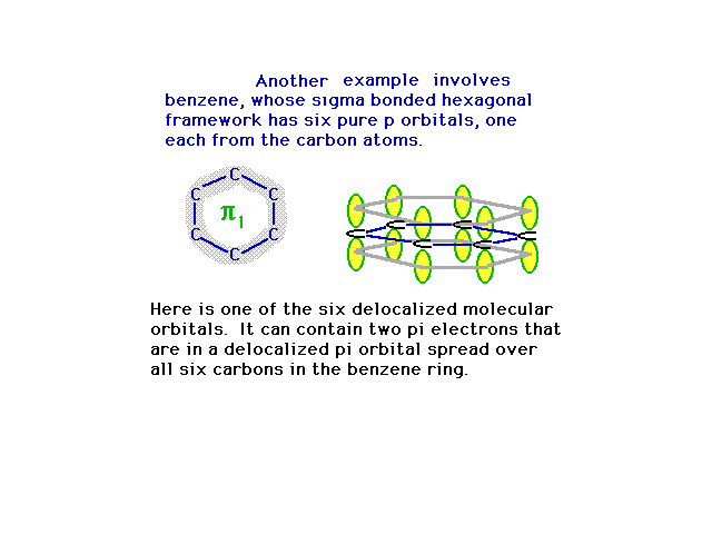 9.5 Molecular Orbital Theory - Chad's Prep®