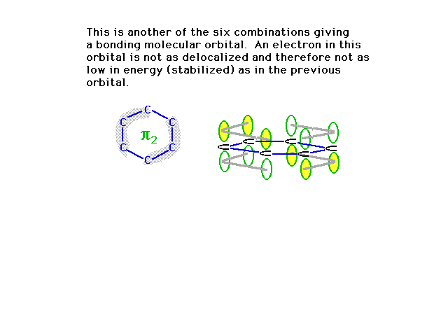 9.5 Molecular Orbital Theory - Chad's Prep®