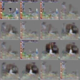 DCGAN_without_diffaug
