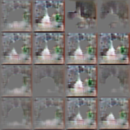 DCGAN_without_diffaug