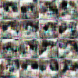 DCGAN D Loss