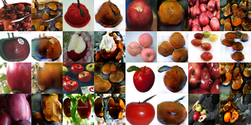 appleorange_dc-X-Y