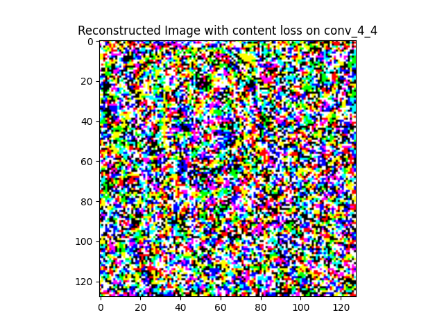 reconstructed_image_conv_4_4