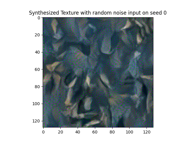 synthesized_image_seed_0