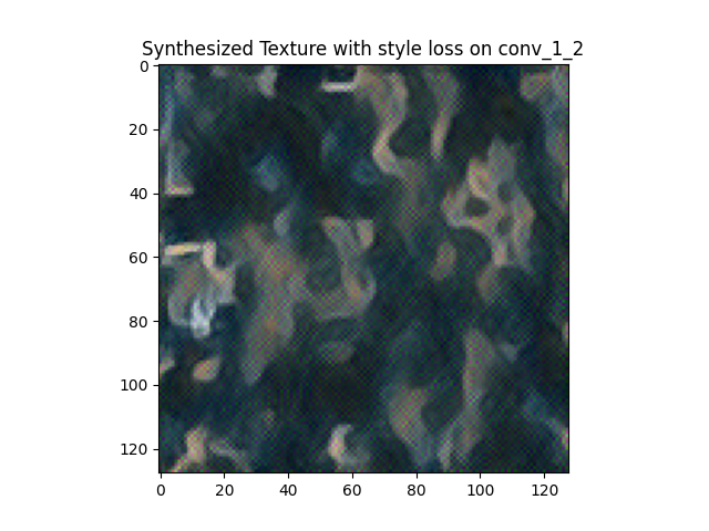 synthesized_texture_conv_1_2