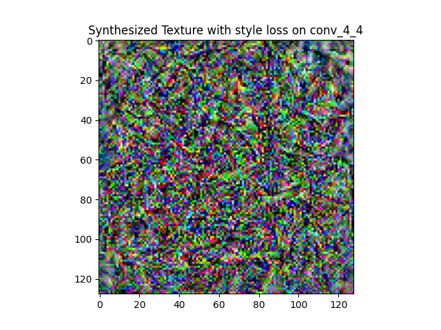 synthesized_texture_conv_4_4