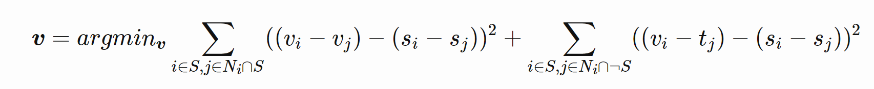 equation