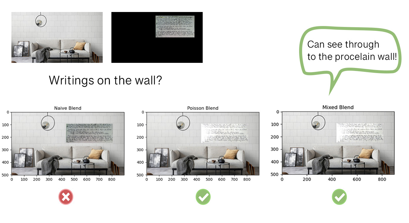 Artboard Image