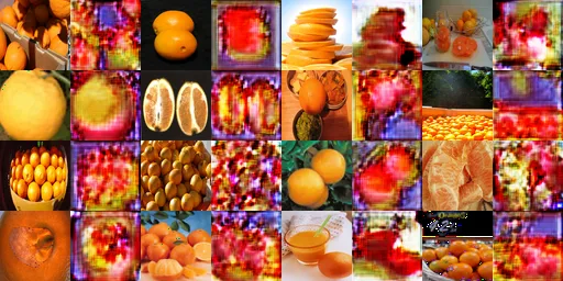 10000 iterations of Y -> X
