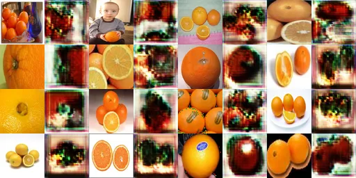 9900 iterations of Y -> X