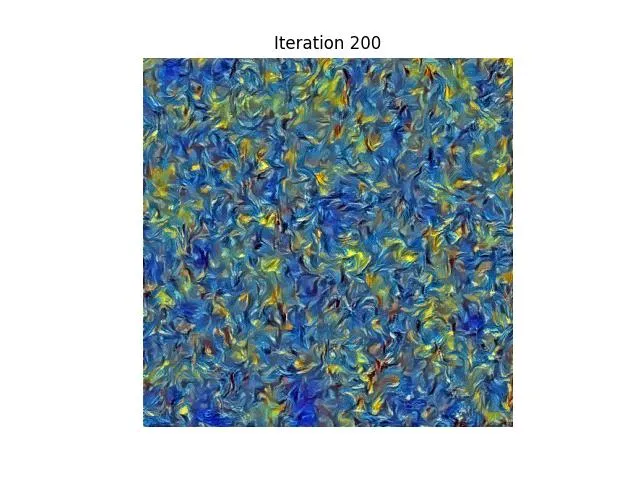 Iteration 200 - Noise 2