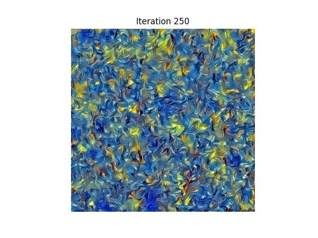 Iteration 250 - Noise 2