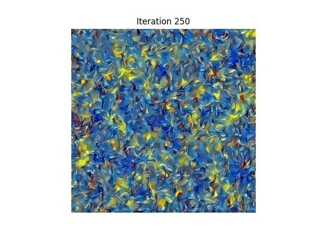Iteration 250 - Noise 3