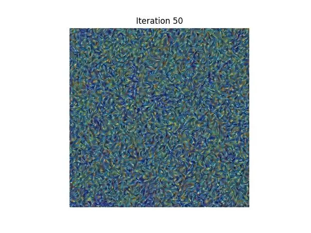 Iteration 50 - Noise 2