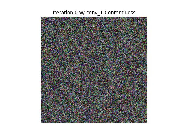 Iteration 0 - Noise 1