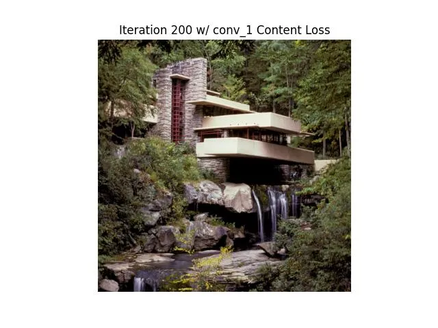 Iteration 200 - Noise 1
