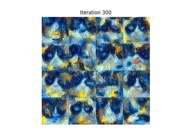 Cats generated with wassertein loss with Starry Night style
