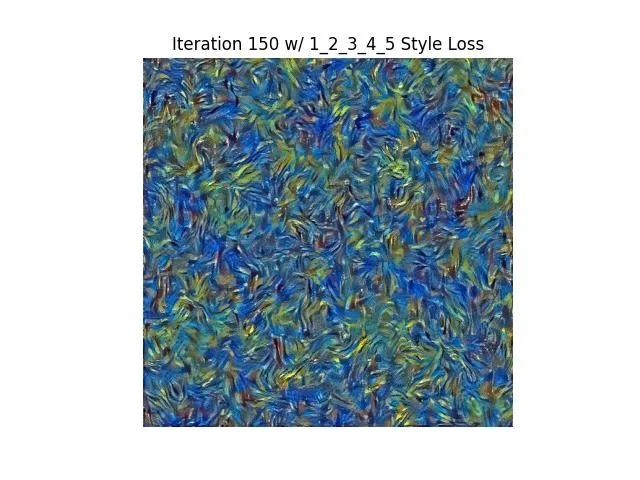 12345_150