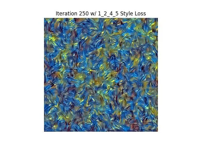 1245_250