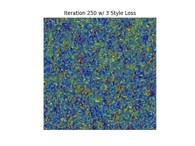 3_250