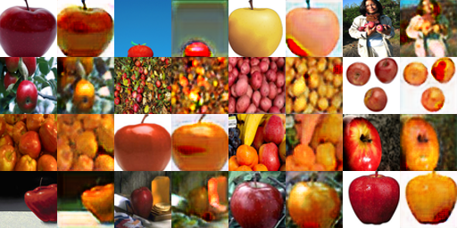 cg_x2y_cycle_orange2apple_disc