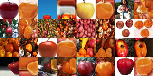 cg_x2y_orange2apple_disc