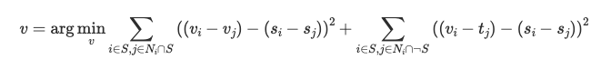 Poisson Blending Equation