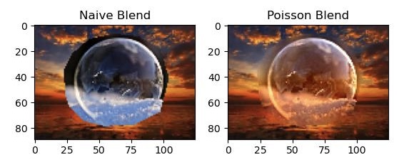 img blend_bubble