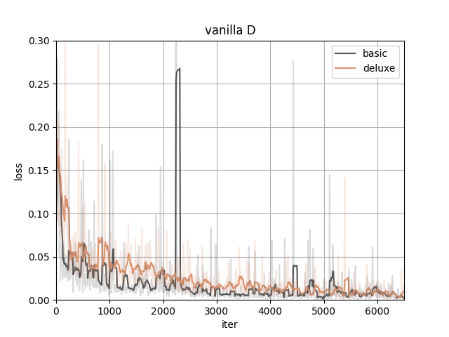 img vanilla_basic_D