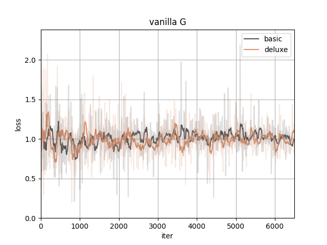 img vanilla_basic_G