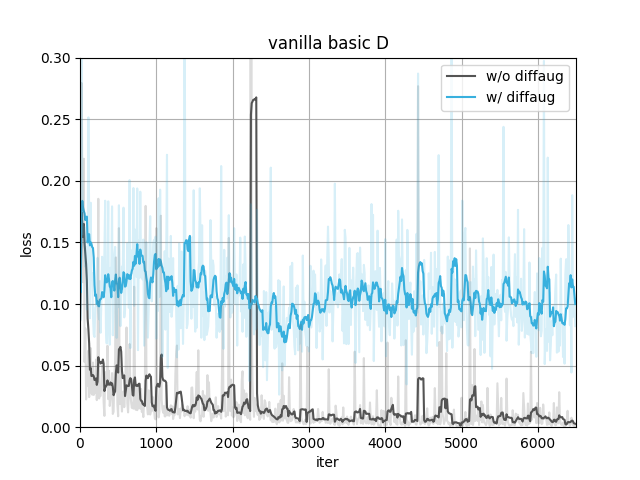 img vanilla_basic_D