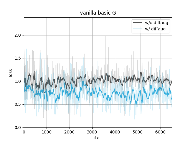 img vanilla_basic_G
