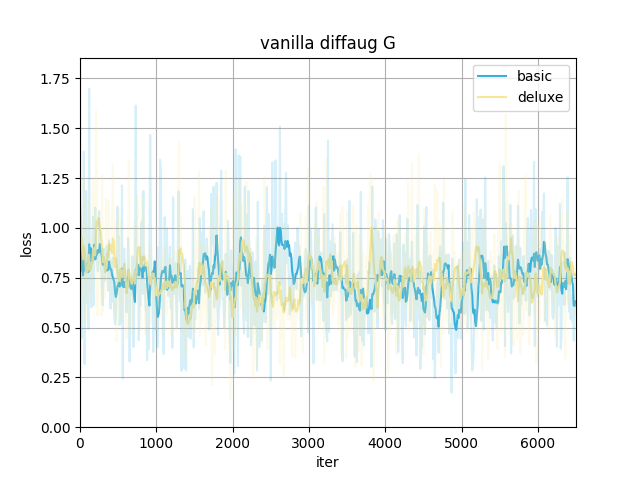 img vanilla_deluxe_G