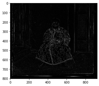 Emir 4x Resolution