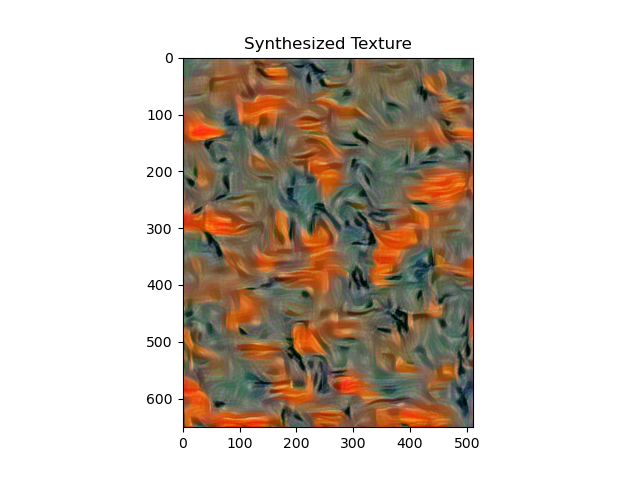 texture_scream