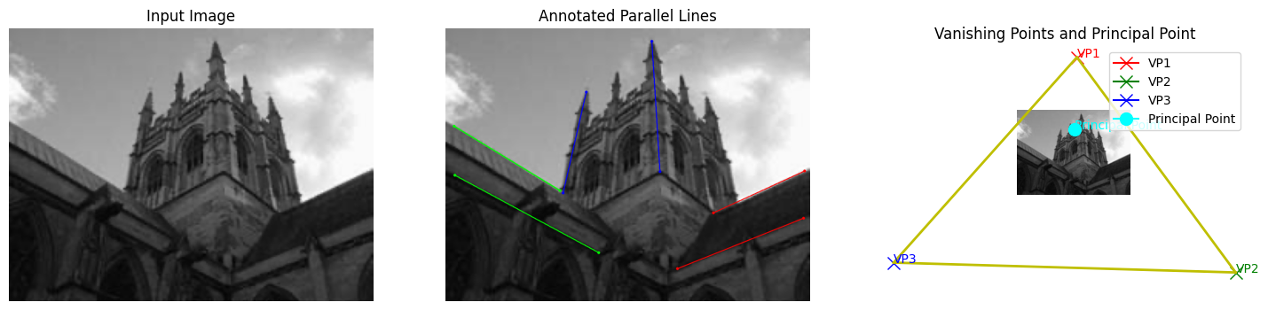 Vanishing Points and Principal Point