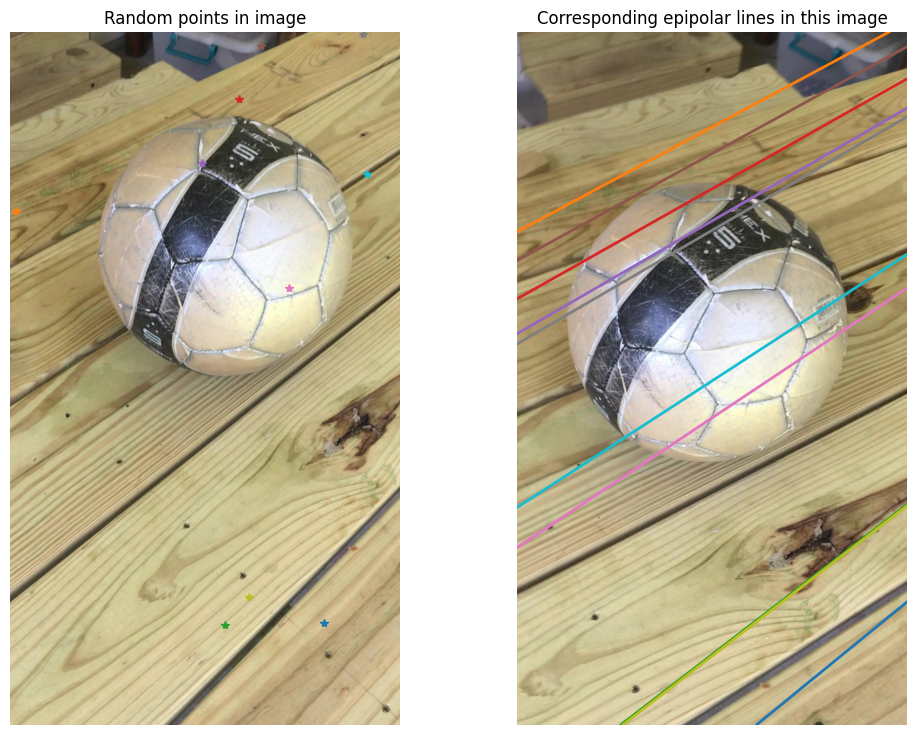 8 point epipolar line for Ball