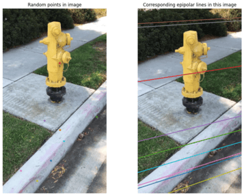 8 point epipolar line for Hydrant