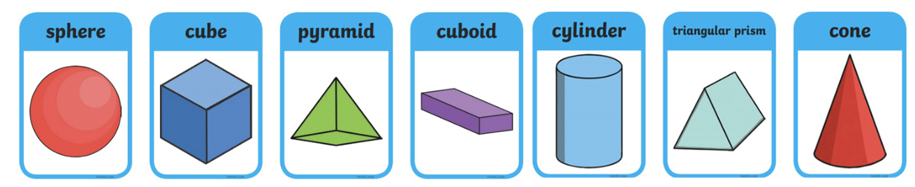3D Shape Image