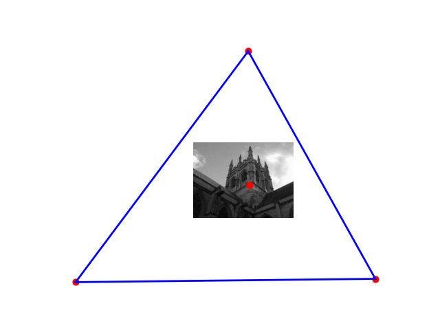 q2a3
