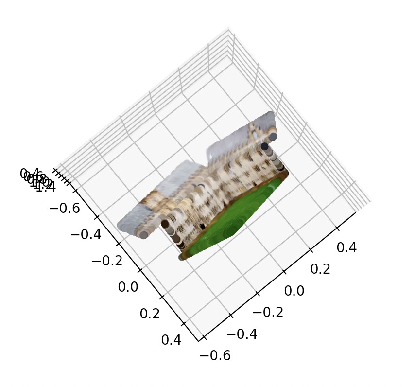 q2a1