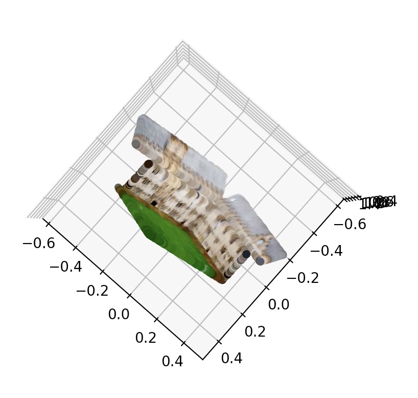 q2a1