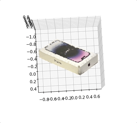 q2a1