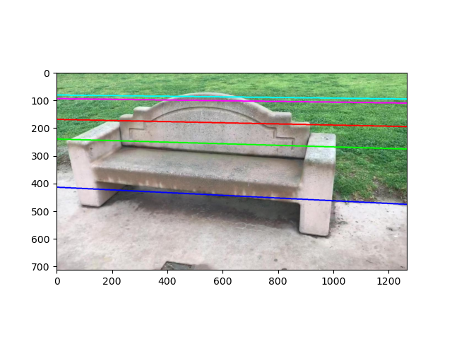q2_1_4